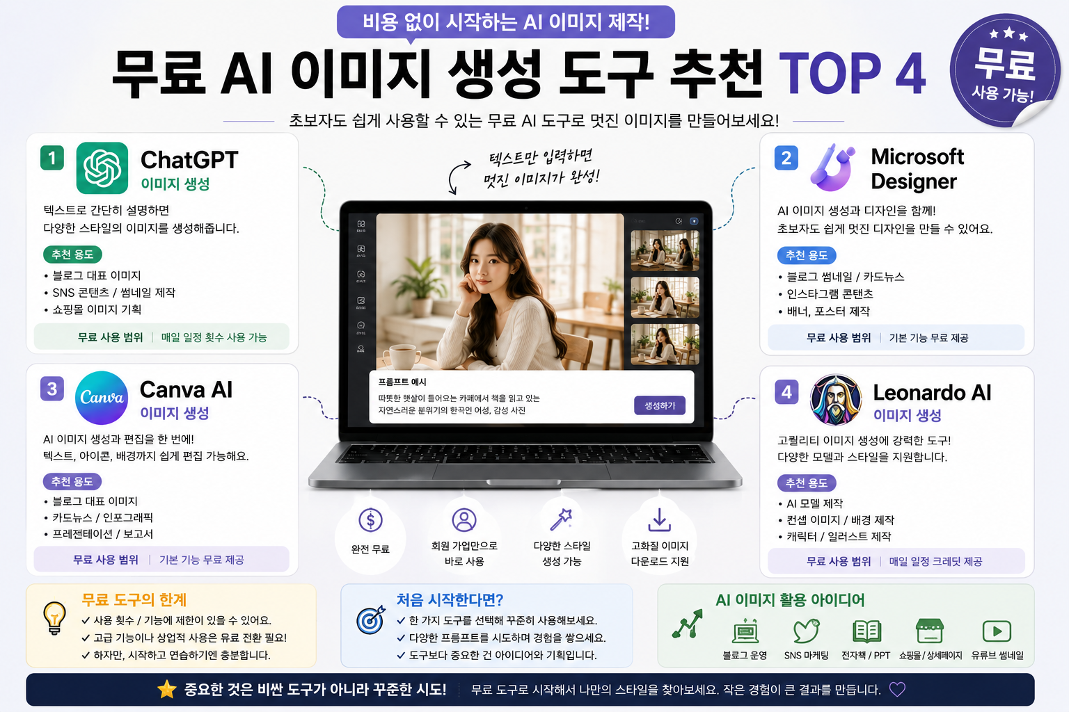 무료로 사용할 수 있는 AI 이미지 생성 도구 추천
