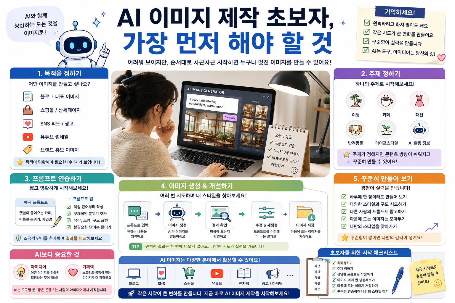 AI 이미지 제작 초보자가 가장 먼저 해야 할 것