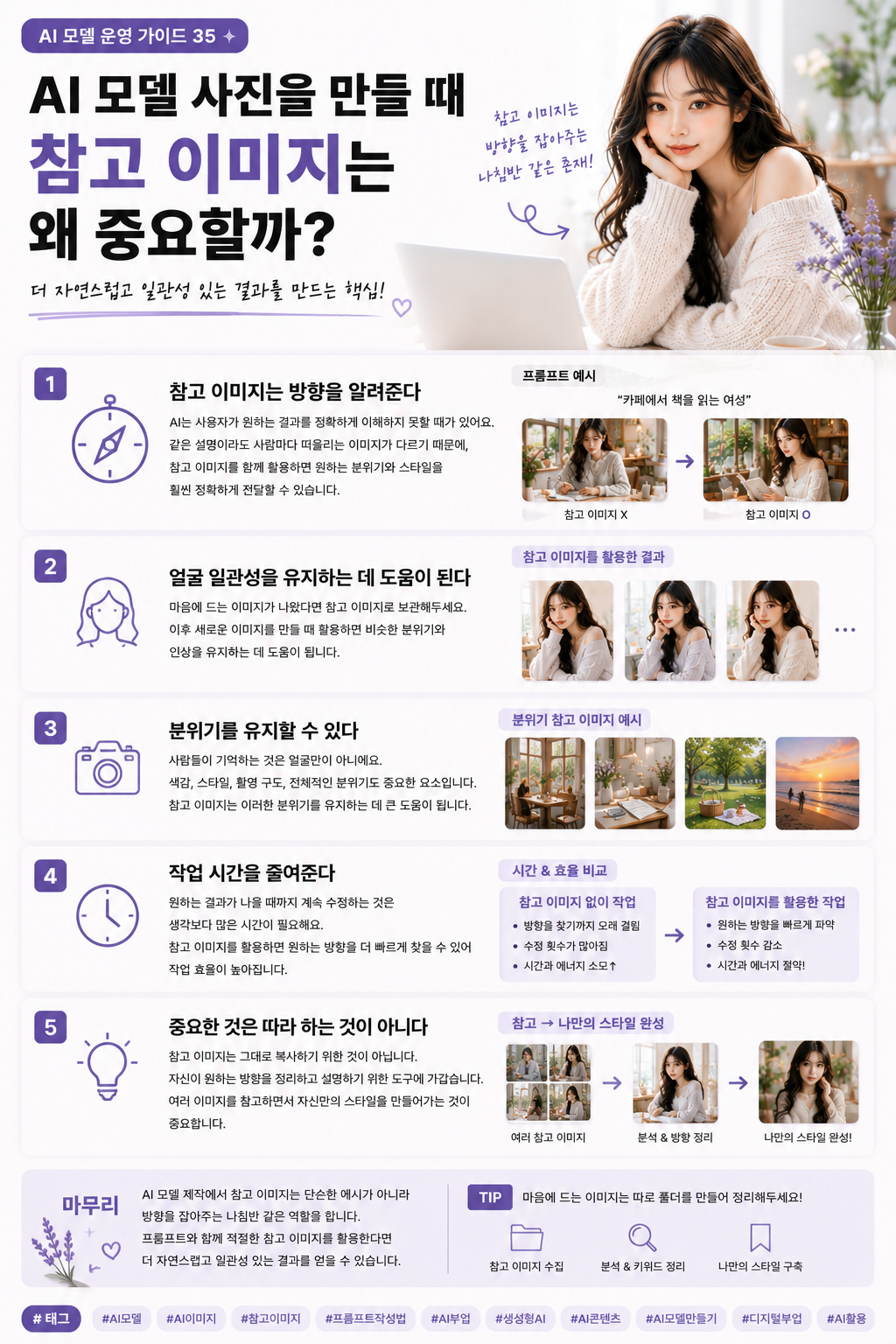 AI 모델 사진을 만들 때 참고 이미지는 왜 중요할까?